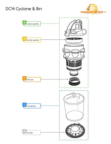 dyson v10 animal parts diagram